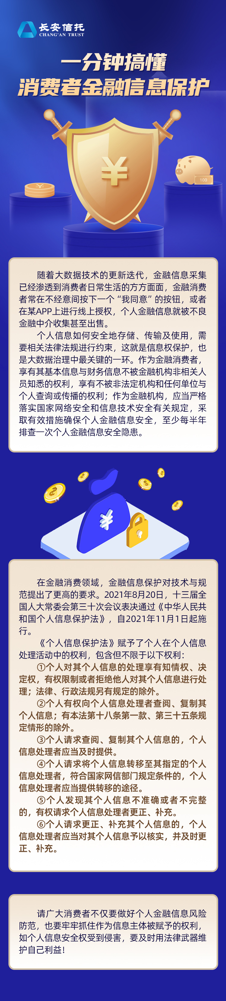 一分钟搞懂消费者金融信息保护.jpg